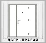 металлическая дверь с боковыми вставками